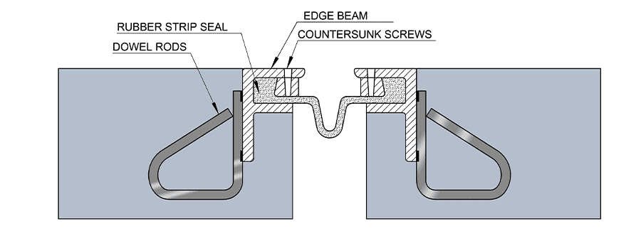 This is a diagram of the structure of GQF-F type single gap joint.