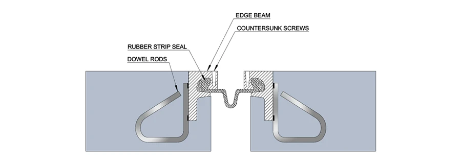 This is a diagram of the structure of GQF-F type single gap joint.